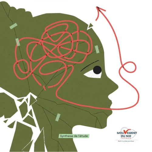 Health and Prostitution: The Mouvement du Nid’s New Study