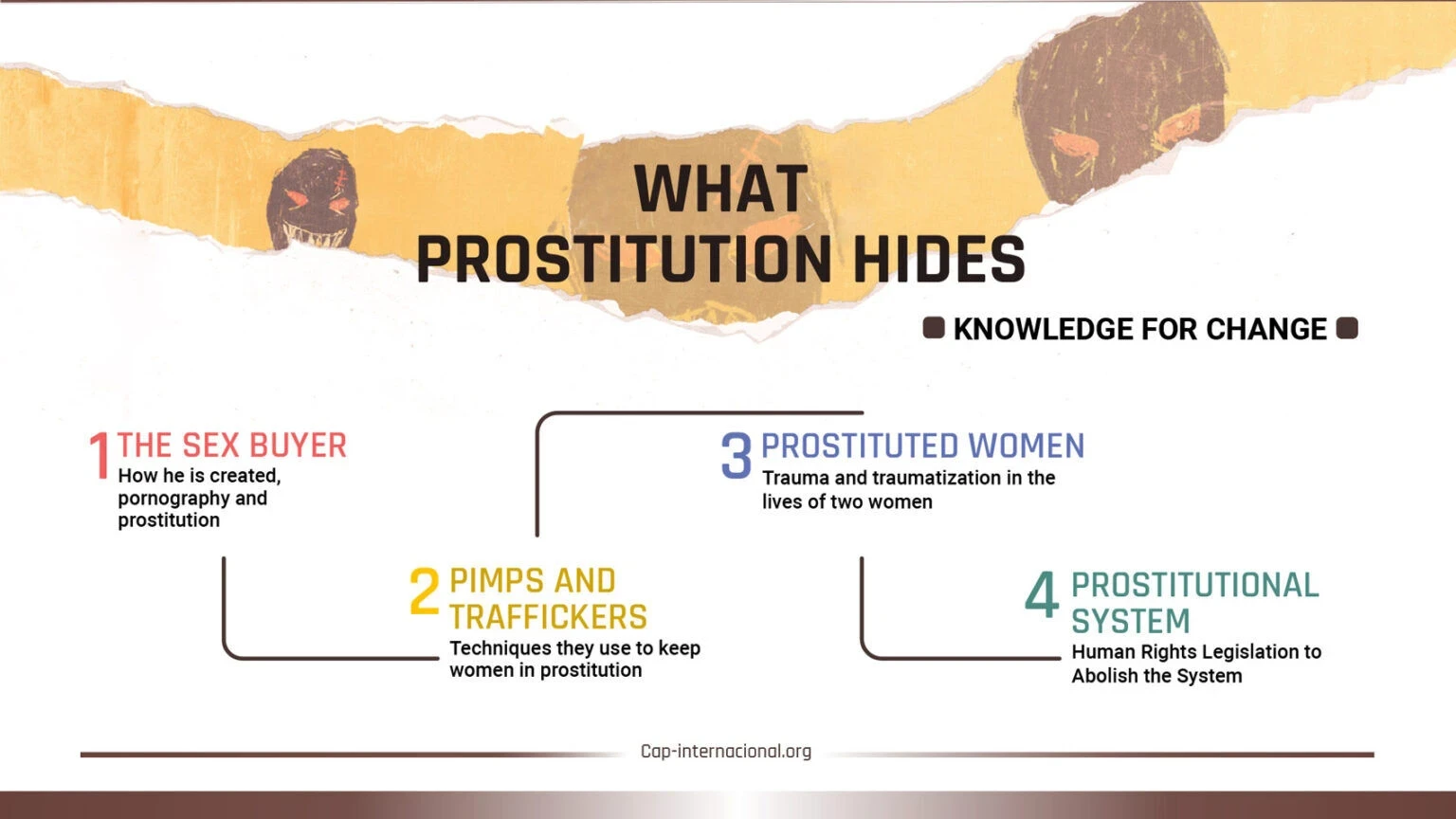 What prostitution hides